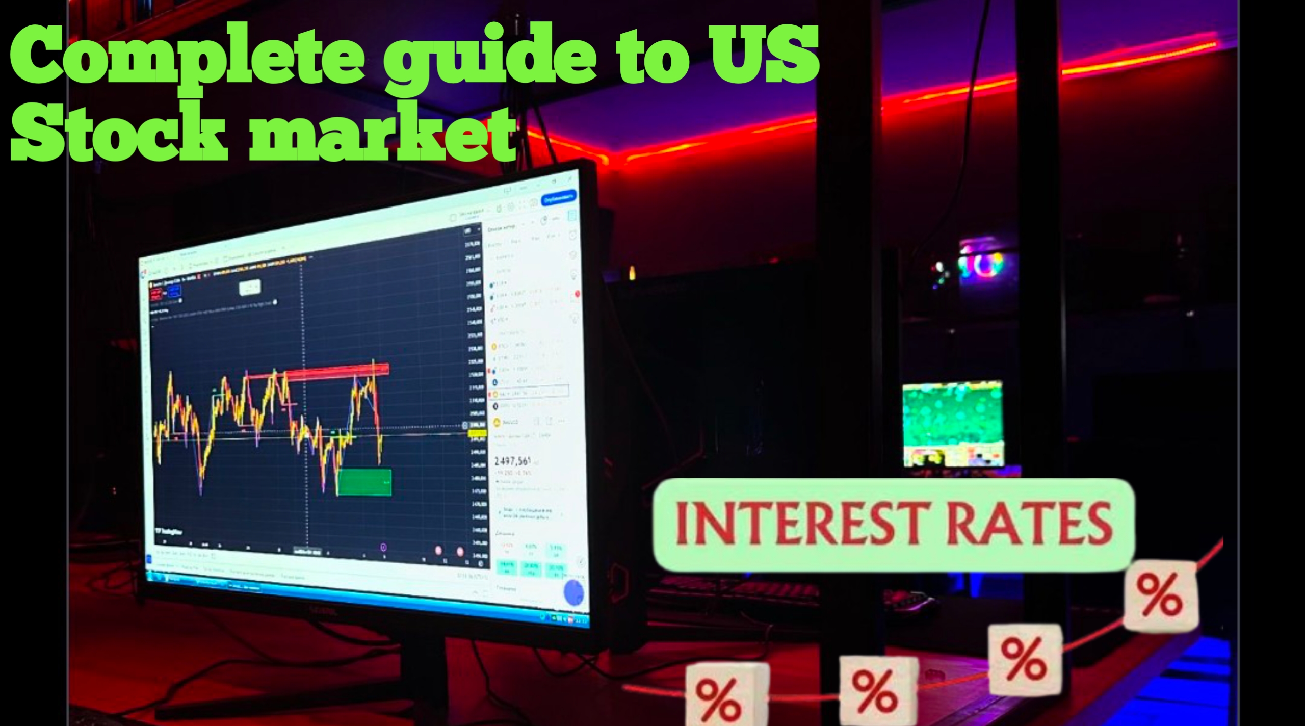 COMPLETE GUIDE to US Stock Market Investing